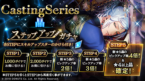 Casting Series ステップアップガチャ（晶） - ブラスタデータベース